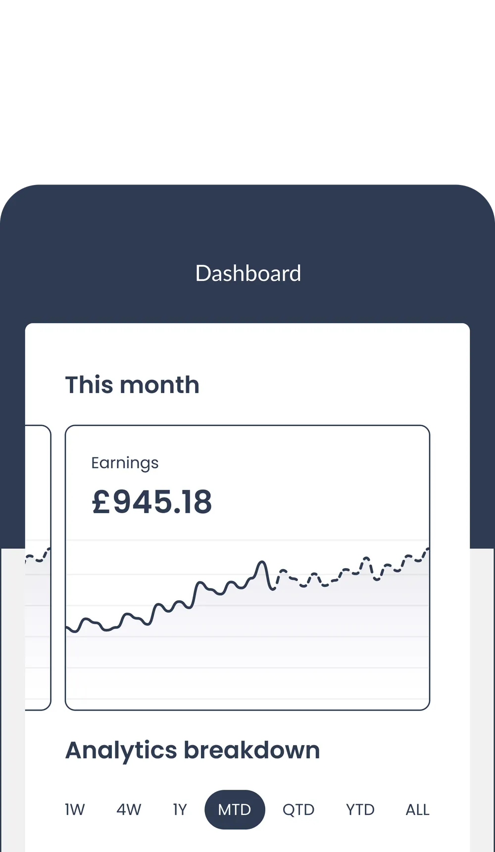 Tutorbloc App Dashboard Dashboard showing monthly earnings of £945.18 with upward trending chart