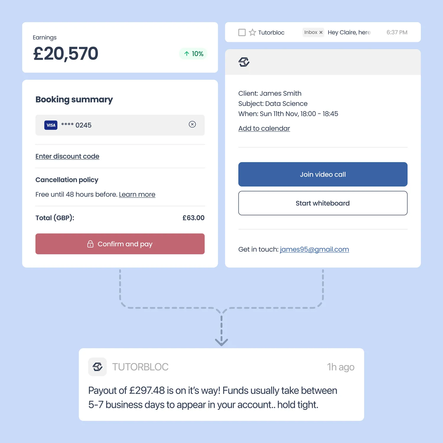 Tutorbloc Features Earn Tutoring platform showing earnings, booking confirmation and payout notification